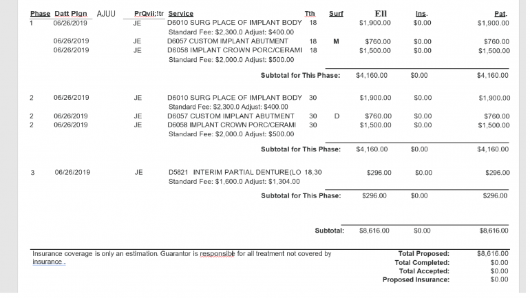 Dental Code Retainers: Essential Guide for Accurate Billing